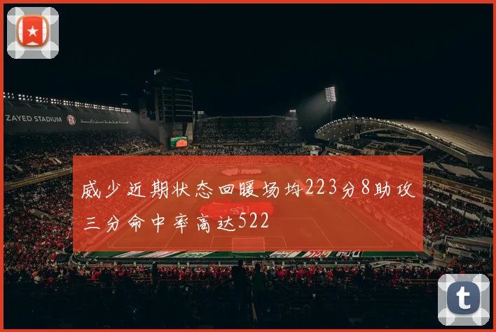 威少近期状态回暖场均223分8助攻三分命中率高达522